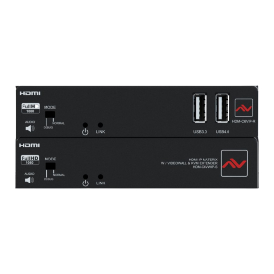 Avenview HDM-C6VWIP-SET Configuration Manual