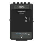 Zeta Alarm Limited SCM-LAN Instruction Manual