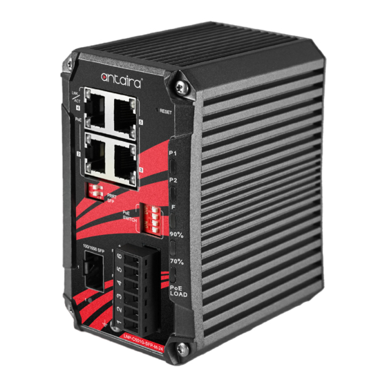 ANTAIRA LNP-C501G-SFP-bt-24 Series Quick Installation Manual