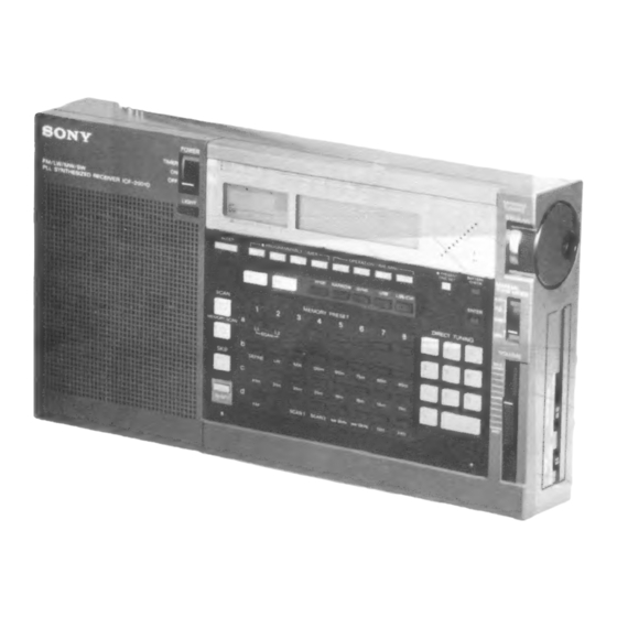 Sony ICF-2001D Manuals