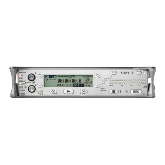 Sound Devices 702T User Manual