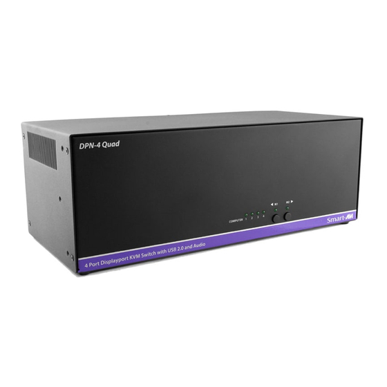 SMART-AVI DPN-4 Quad Quick Start Manual