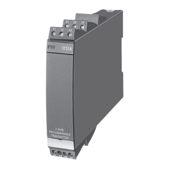PR electronics 5131 Manual