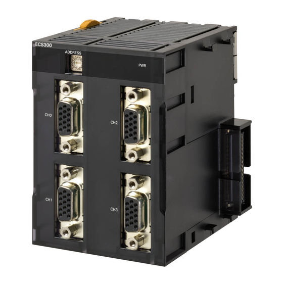 Omron CK3W-ECS300 Manuals