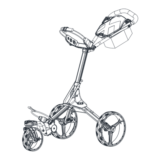 Big Max IQ2 360 User Manual