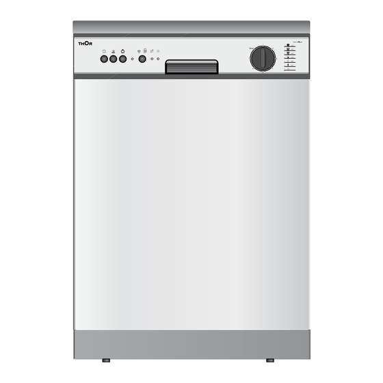 THOR TLV160 INOX Instruction Manual