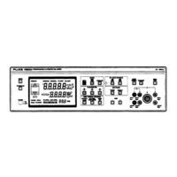 Fluke PM6304 User Manual