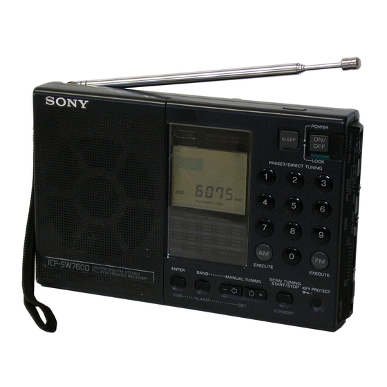 Sony ICF-SW7600 Service Manual