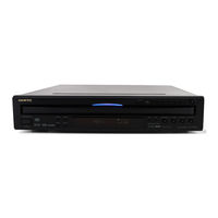 onkyo DV-CP704 Service Manual