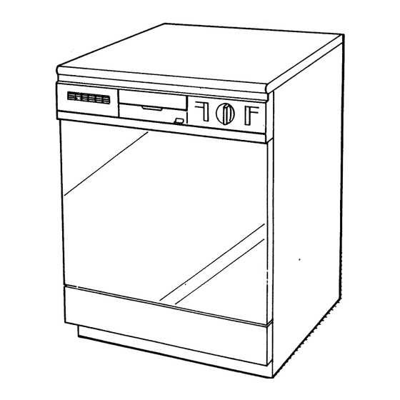 Asko 1303 How To Use Manual