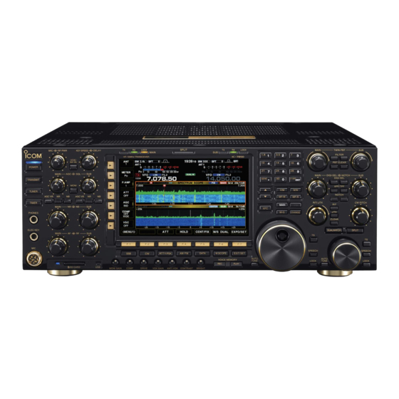 Icom iC-7850 Instruction Manual
