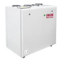 Salda RIRS 400 VEL EKO 3.0 Mounting And Installation Instructions Manual