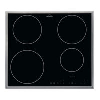 Progress PAI6000F User Manual