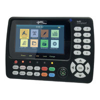 JollyLine multi compact Manual
