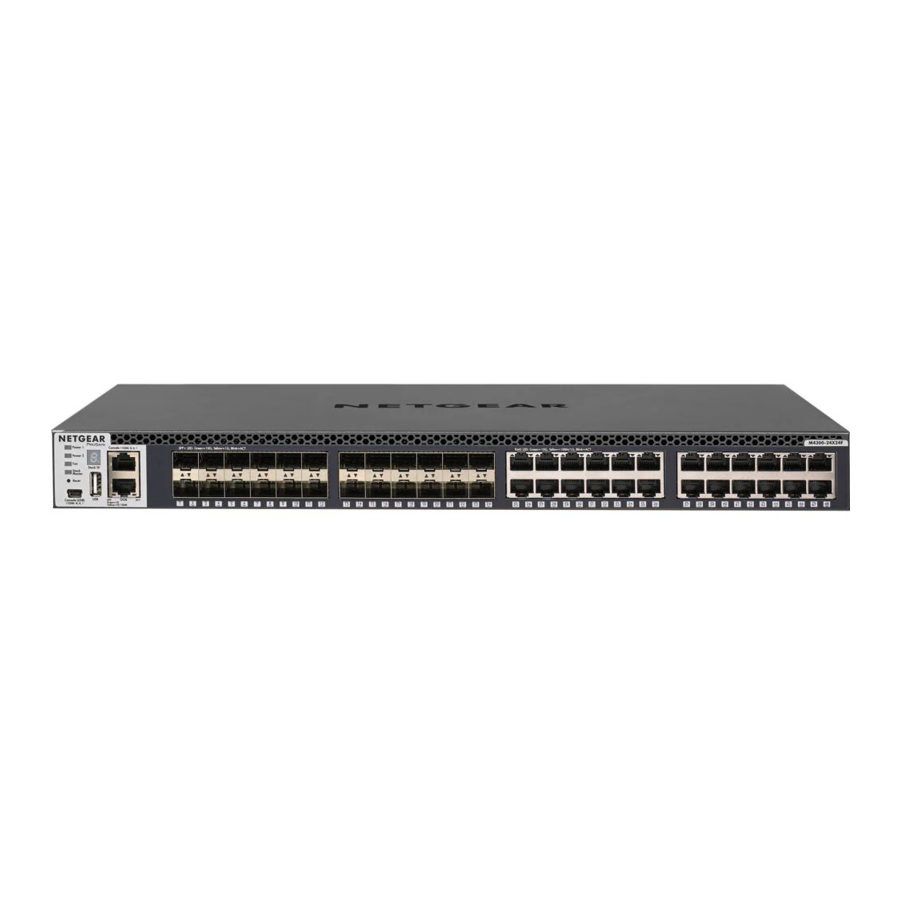 NETGEAR M4300 Intelligent Edge Series Manual