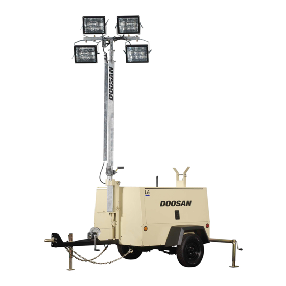 Doosan LSCWKUB-60HZ-T4F Operation And Maintenance Manual