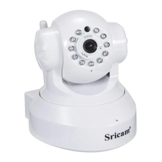 Sricam SricamPC Manual
