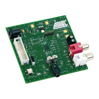 Atmel AT73C240-EK1 User Manual