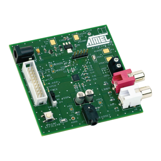 Atmel AT73C240-EK1 User Manual