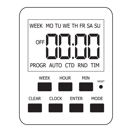 ELEKTROBOCK ZSD15 Quick Start Manual