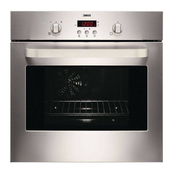 Zanussi ZYB 460 User Manual