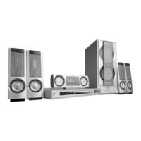 Philips LX700/21S/22S/25S Service Manual