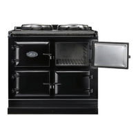AGA DC3 User Instruction