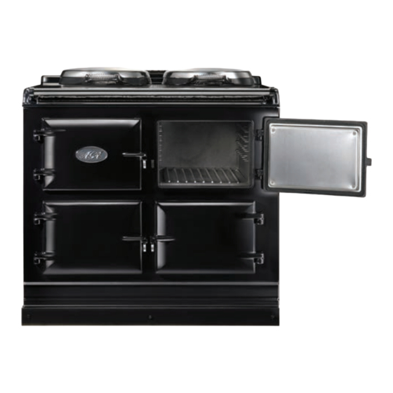 AGA DC3 User Instruction