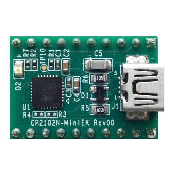 Silicon Laboratories CP2102N-MINIEK User Manual