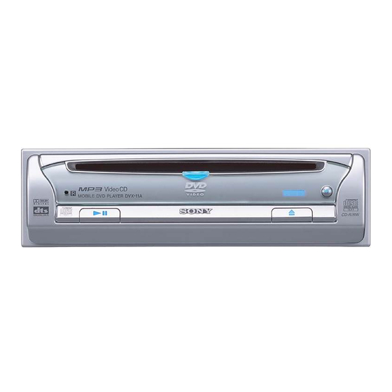 Sony DVX-11A Installation/Connections