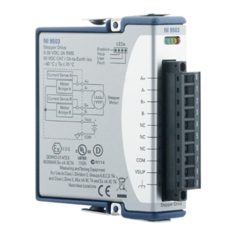 National Instruments 9503 User Manual And Specifications