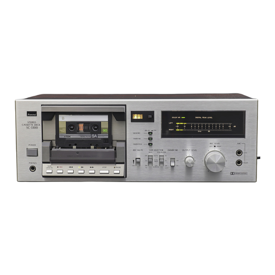Sansui SC-3300 Manuals