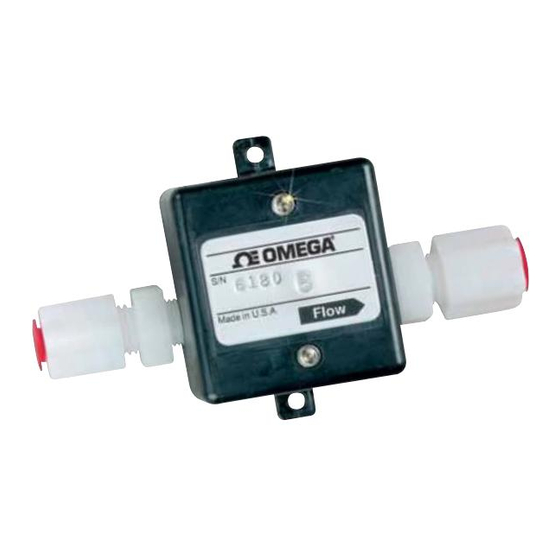Omega FLR1000 Series User Manual