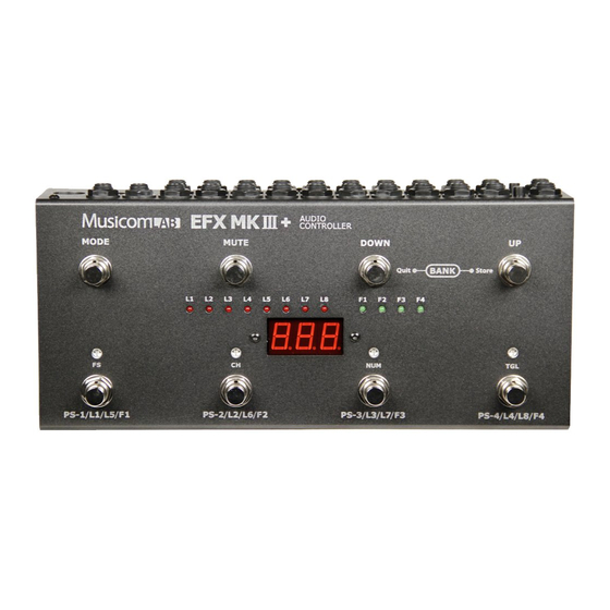 Control The Pedal Switcher; Power Requirement - Musicom Lab EFX MkIII+ User  Manual [Page 13] | ManualsLib