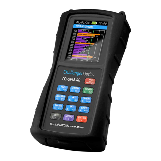 ChallengerOptics CO-OPM-48 Operating Manual