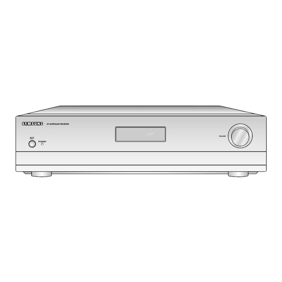 Samsung HT-AS710 Manuals