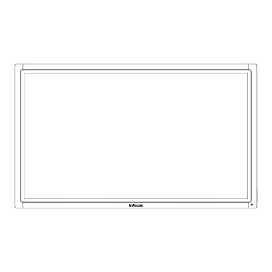 InFocus INF8021 Hardware Manual
