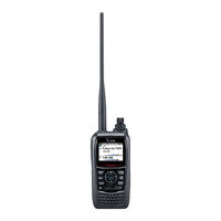 Icom IC-R15 Basic Manual