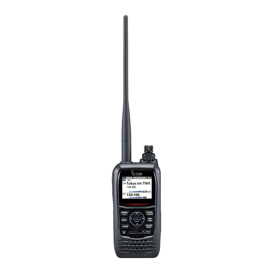 Icom IC-R15 Basic Manual