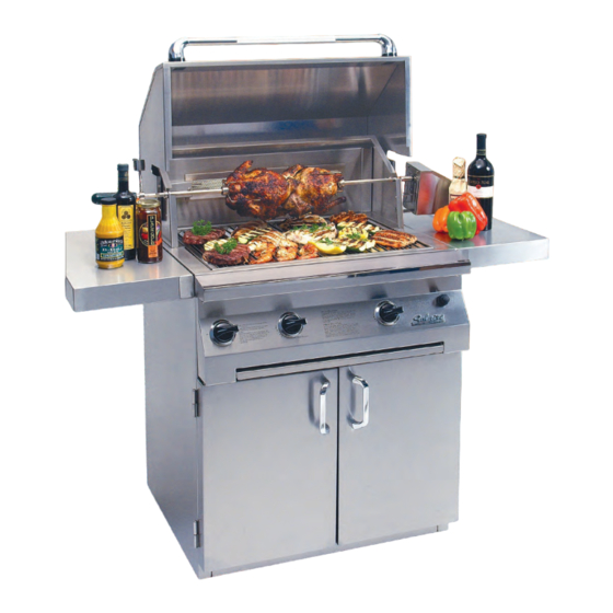 Rasmussen Solaire SOL-IRBQ-42 Care & Use Manual