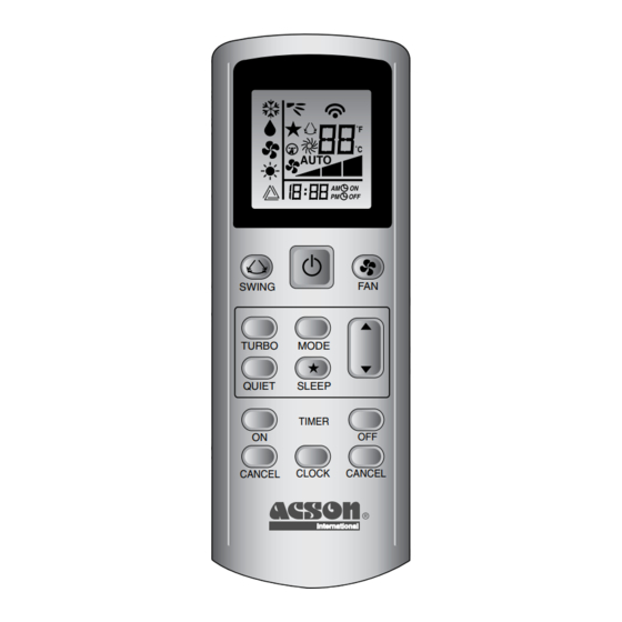 Acson R08019034086 Operation Manual