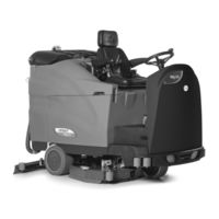 Fimap SMG120 B Use And Maintenance Manual
