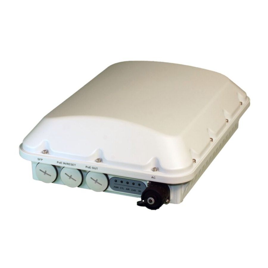 CommScope RUCKUS Quick Setup Manual