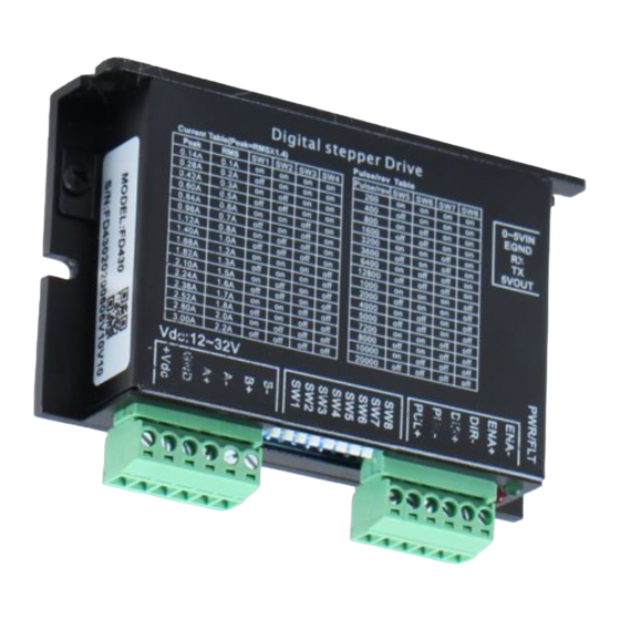 Fulling Motor FD430 Manuals