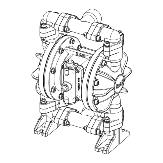 Ranpump B15-PVX Manuals