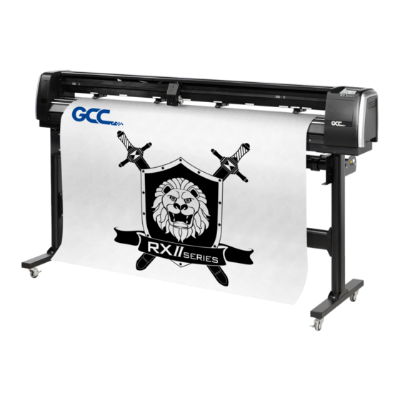 GCC Technologies RX II Series User Manual