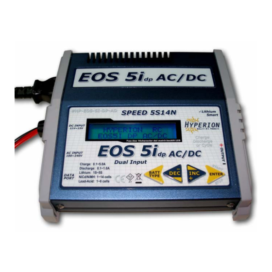 Hyperion EOS 5i DP AC/DC User Manual