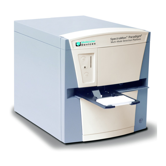 Molecular Devices SpectraMax Paradigm User Manual