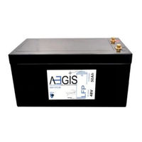 Aegis ALF-048050A User Manual