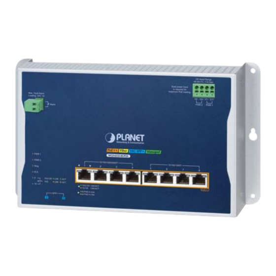 Planet WGS-4215-8P2XV User Manual